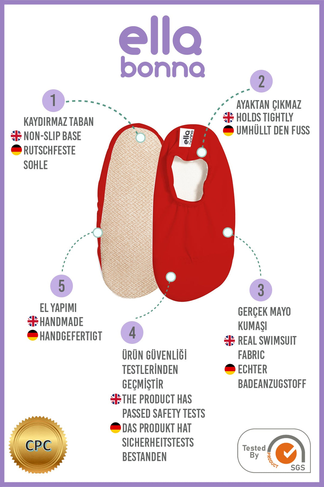 Sea shoe features infographic: non-slip sole, holds tight, handmade