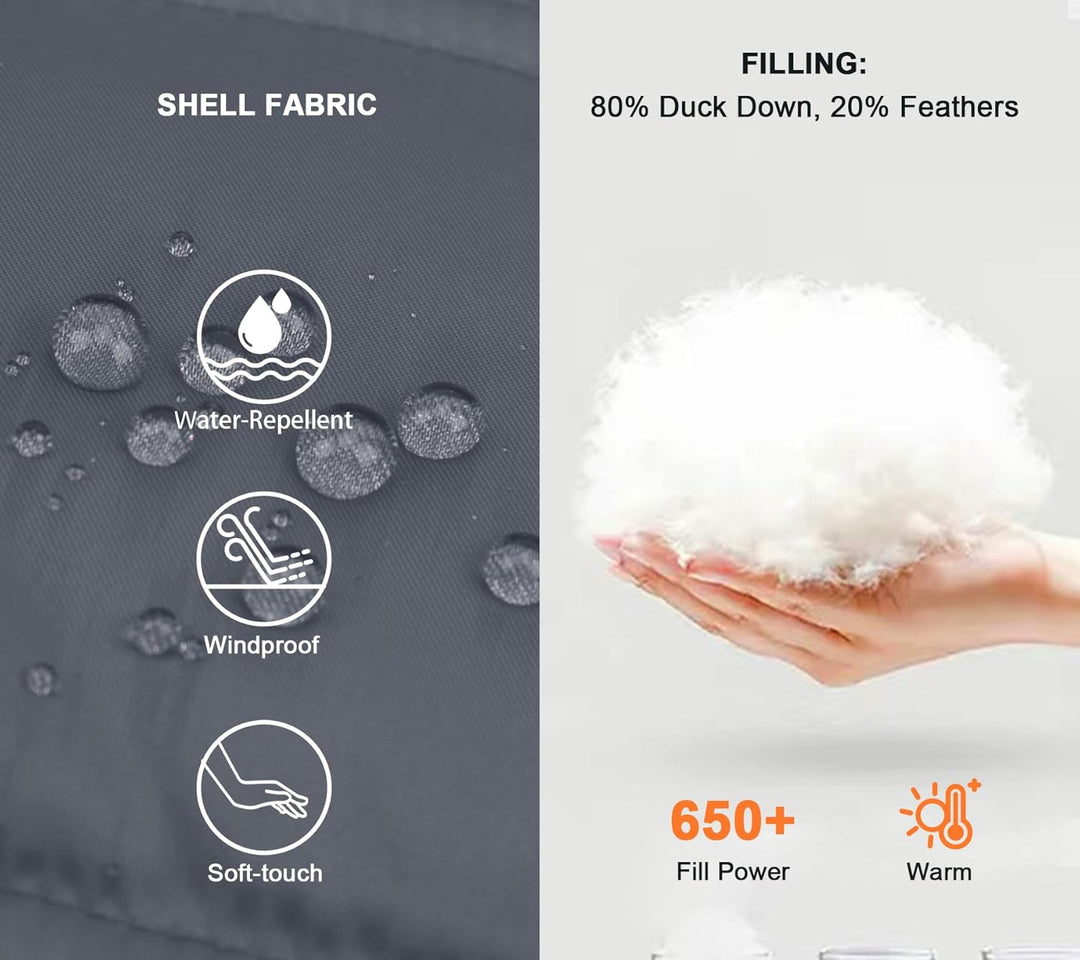Grey shell fabric with water-repellent finish; 80% duck down fill detail
