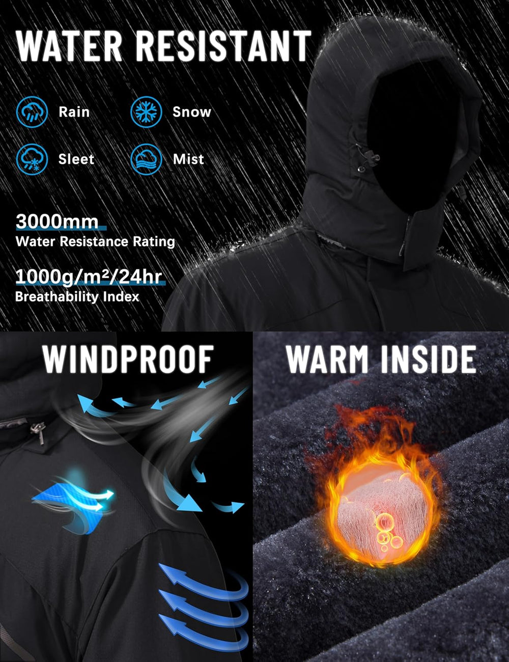 Winterjacke mit Wasserfest-Beschichtung, Windschutz und warmer Fleece-Innenseite (Grafik)