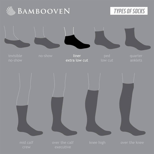 Sock types chart showing no-show, liner, ped low cut, quarter, and crew styles